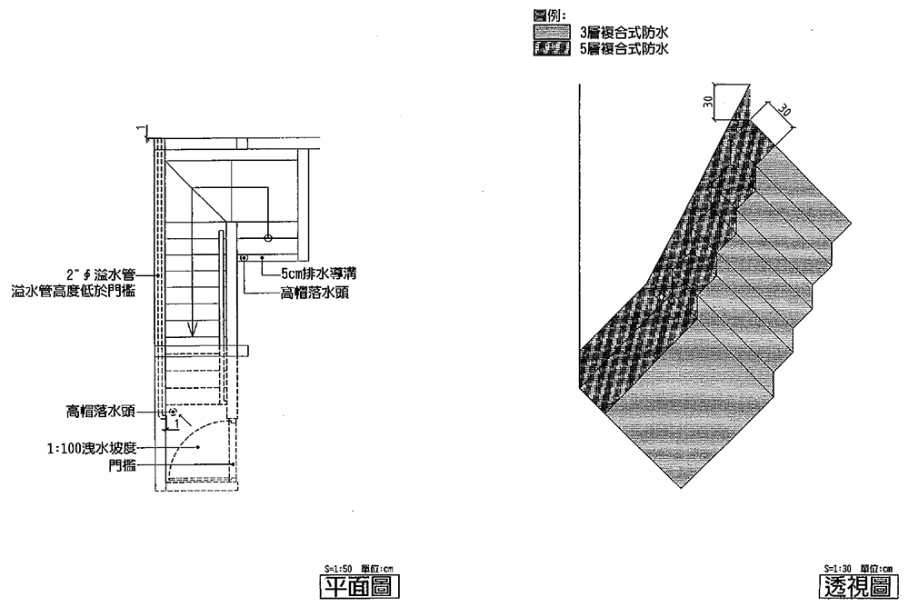 戶外樓梯防水