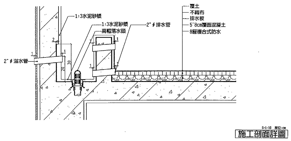 屋頂地坪防水